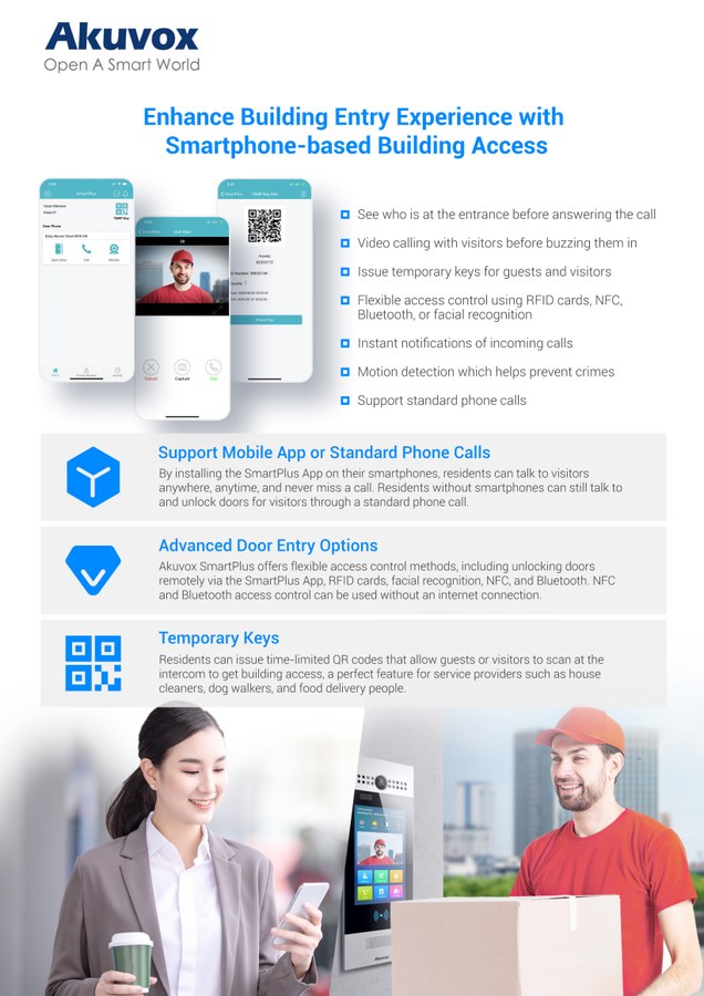 Akuvox SmartPlus App Info cover