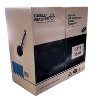 Cat6 - 305 Metres Cable (Blue)