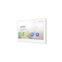7" IP Touchscreen White