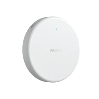 Human Presence Sensor