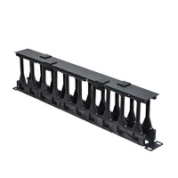 CERTECH 1RU High Density Cable