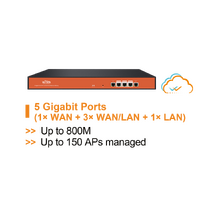 WI-TEK Multi-WAN Gateway with Multi-Gigabit Ports