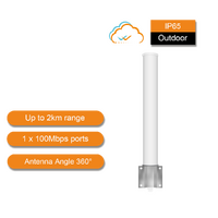 WI-TEK Outdoor Wireless 360 Degree Coverage CPE