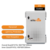 WI-TEK IP66 and IK10 IoT Housing 500x700x300 mm