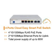 4ch POE 10/100 2ch Uplink