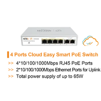 4ch Giga POE 2ch Uplink