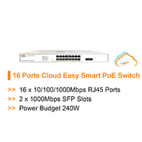 WI-TEK Gigabit 16 Port Cloud PoE Switch