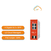 WI-TEK Industrial Cloud 8 Port PoE Switch