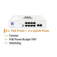 WI-TEK Wiking Gigabit 8 Port PoE Switch