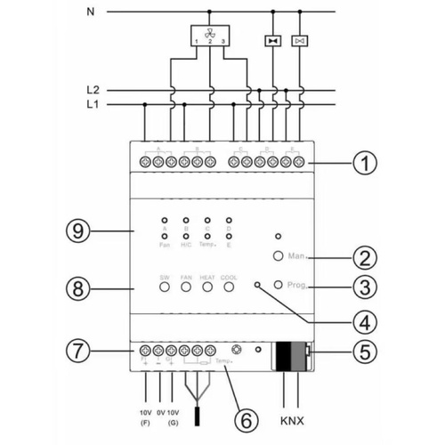 Fan Coil Mod (0-10V) KNX