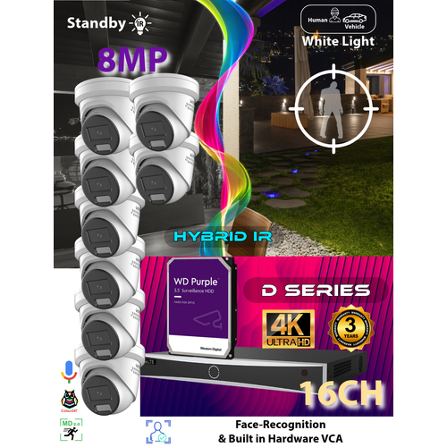 16ch NVR+ 8x 8MP Colour247 Kit