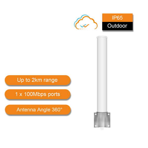 WI-TEK Outdoor Wireless 360 Degree Coverage CPE