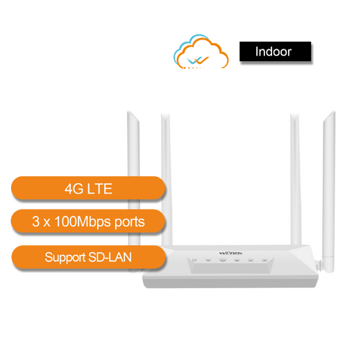 WI-TEK 4G Wi-Fi and Wired Network Router V2
